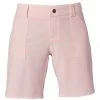 Flylow Gear Sundown Short